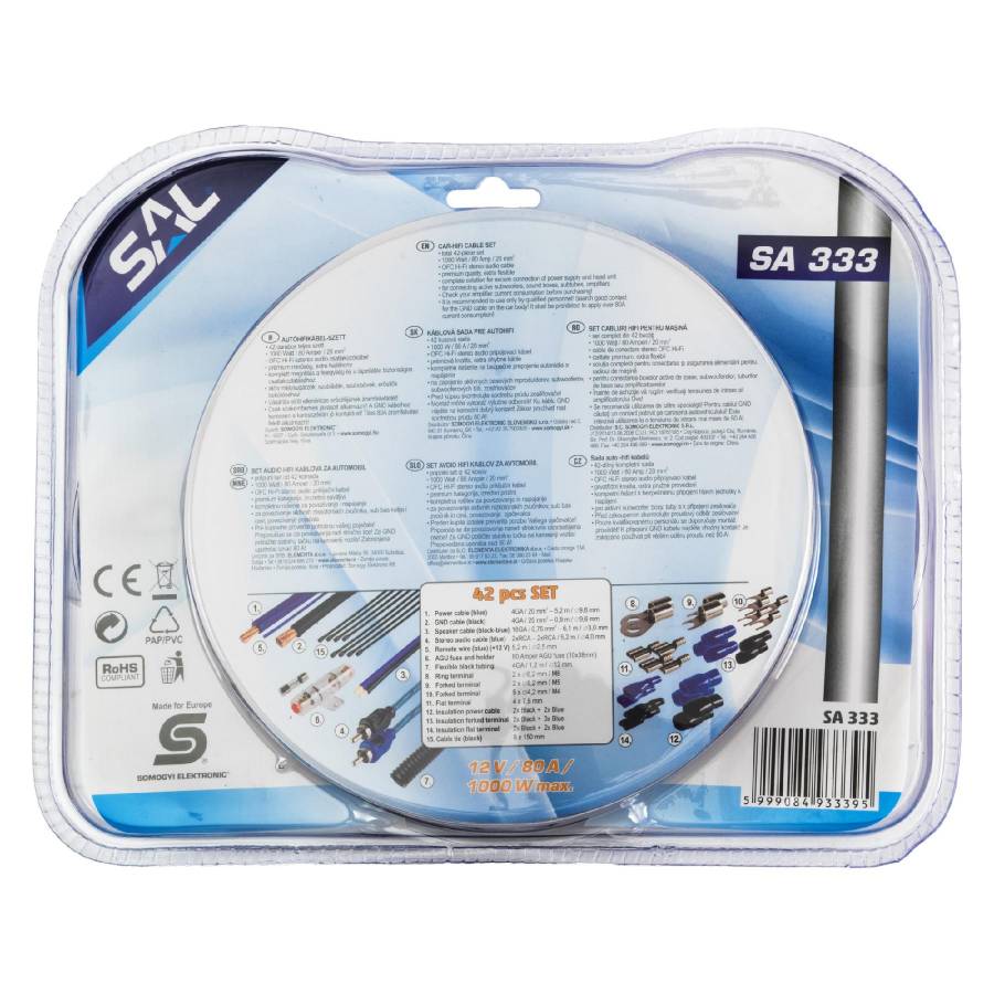 Set Cabluri De Alimentare