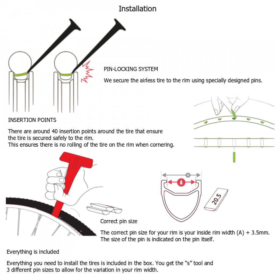 Anvelopa Tannus Airless E-bike 20x2.0 Negru   675 Grame