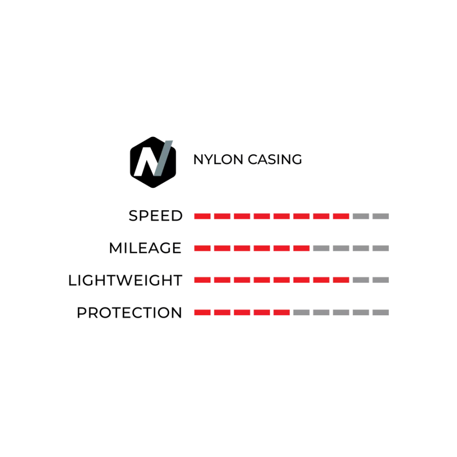Anvelopa Vittoria Roadster 29x1.5(38-622) Rigid