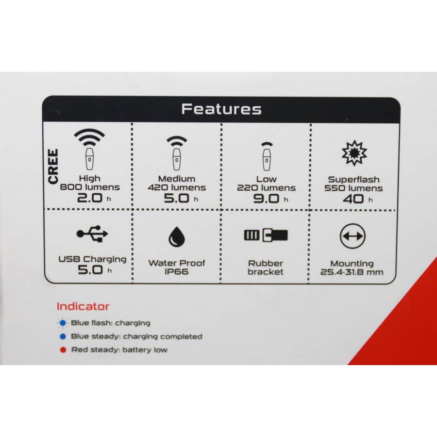Far Cu Acumulator Smart  Suburb 800